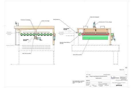 Synoptique & schématique